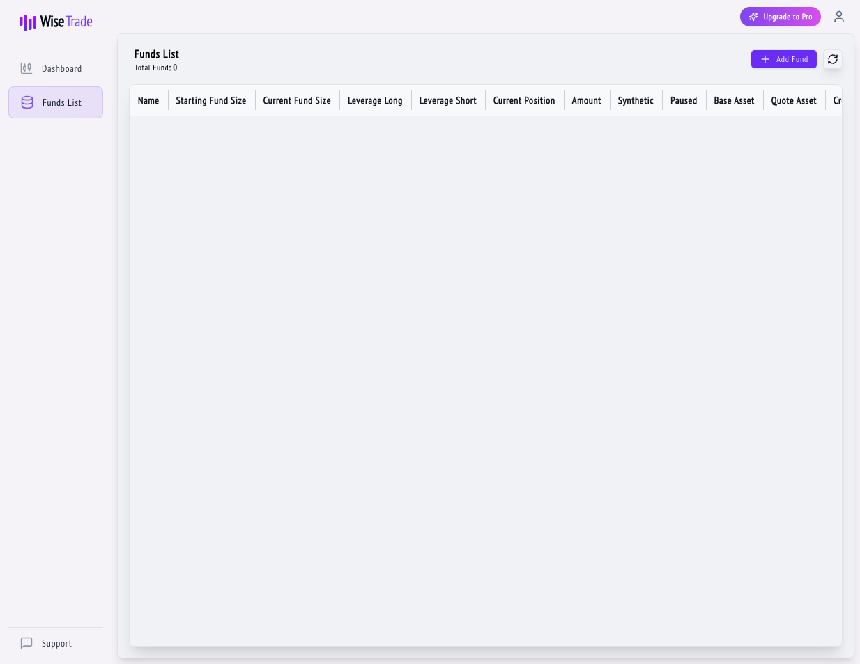 Understand the Funds List